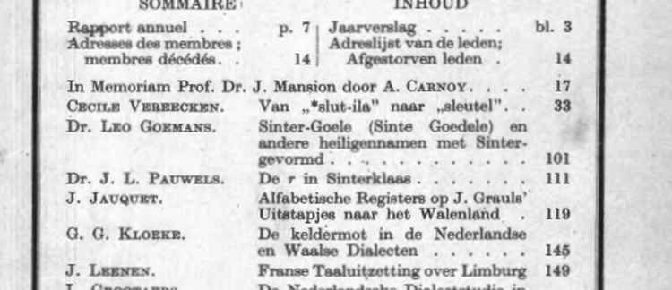 Alfabetische Registers op J. Grauls' Uitstapjes naar het Walenland