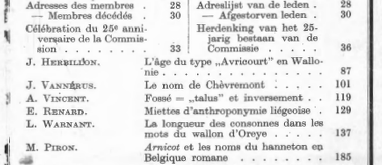 De Nederlandse Dialectstudie in 1950